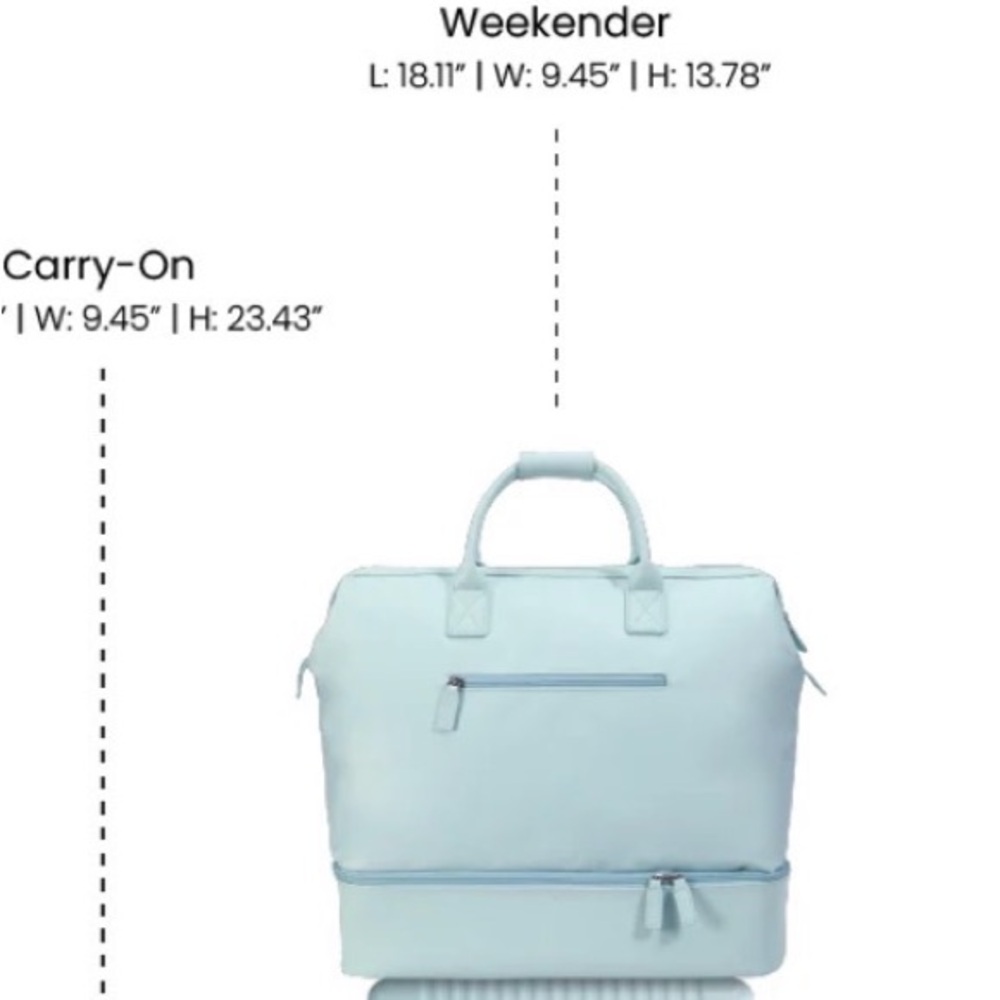 NOBL Weekender Bag in robins egg blue - very small scuff on one side - Picture 9 of 11